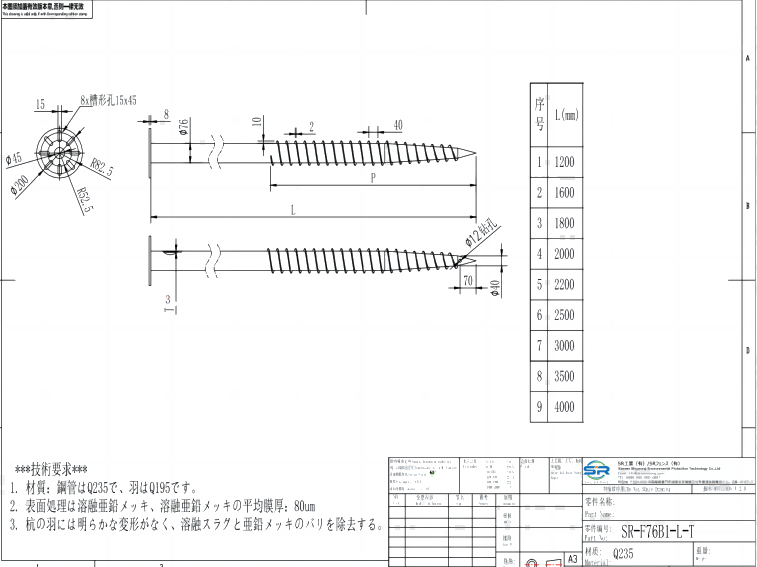 ground screw foundation