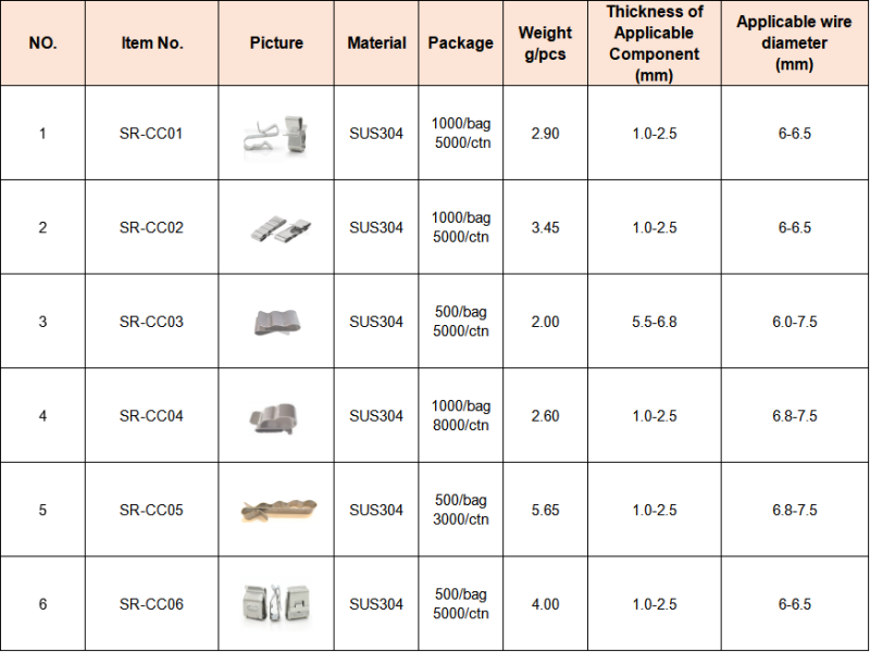 solar mounting system supplier